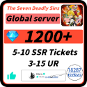 The Seven Deadly Sins