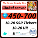 The Seven Deadly Sins