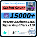 Chaos Zero Nightmare