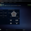 Dota 2