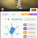 Pokemon Legends: Z-A
