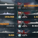 World of Warships