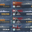 World of Warships