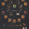 Black Desert Online