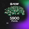 EA Sports FC