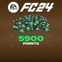 EA Sports FC