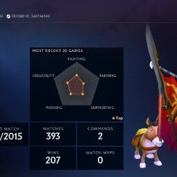 ❄️🌈 CRUSADER | MMR 1959 | BEHAVIOR 6343 | 393 matches | Trophy 28 | + Mail ❄️🌈 0