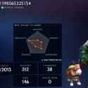 Accounts