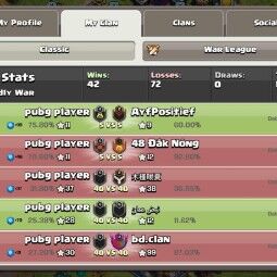 <=>[LORDS MOBILE]<=>[LvL 17]<=>[Op english name]<=>[Best for lords mobile player]<=> 0