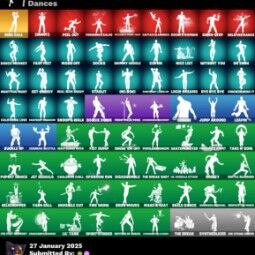 [Pc/PSN/XBOX] 55 SKINS | PEELVERINE ✨ WASTELANDER MAGNETO ✨ DOOM ✨ EMMA FROST ✨ GWENPOOL ✨ CAPTAIN JONES ✨ SHURI ✨ WAR MACHINE ✨ MYSTERIO ✨ | 150 VB 2