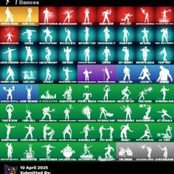 [PC+PSN+XBOX] 57 skins | Gwenpool 🌟 Shuri 🌟 Doom 🌟 Captain Jones 🌟 Mysterio 🌟 Emma Frost 🌟 War Machine 🌟 Wastelander Magneto 🌟 Peelverine 🌟 T 3