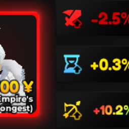 Ice Queen SSS RNG 10.2% - Anime Adventures 0