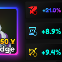 Items