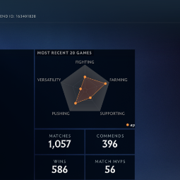 imortal/NÍVEL DIVINO 8 | MÉDIA 5500MMR 6% | 1057 PARTIDAS | 10K BOM 0