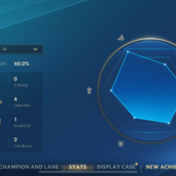 Ready to dominate Wild Rift? This Unranked account (60% win rate, 15 games) comes loaded with 3 Champions Chests,2 Skins Chest, 16,000+ Blue Motes.. 1