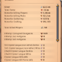 Albion Online Silver
