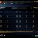 Dota 2