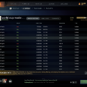 Dota 2