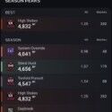 Rainbow Six Siege X