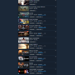 CS2 Prime 239 hrs. Dota 583 hrs. lvl steam 76, Games  197, teso, rdr2, The Witcher 3, Assassin's, Days Gone, Far Cry 6, God of War, and many other games 3