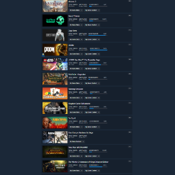 CS2 Prime 239 hrs. Dota 583 hrs. lvl steam 76, Games  197, teso, rdr2, The Witcher 3, Assassin's, Days Gone, Far Cry 6, God of War, and many other games 2
