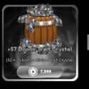 Items