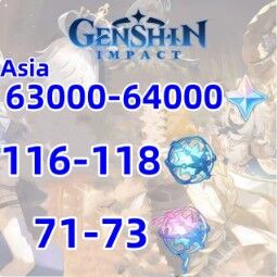 NO:SW233/Asia/AR:53/Female/Primogem:63987/Acquaint Fate:118/Intertwined Fate:73/Unbound Mail 0