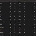 World of Tanks