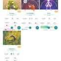 Pokemon Go