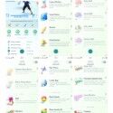 Pokemon Go
