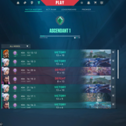 V25 ACT2-EU | ASCENDANT RANKED | NO BAN - MANUALLY BOOSTED | Smurf account | Level 20 | Can Change Data | Fast delivery 0