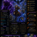 Path of Exile 2
