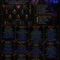 Path of Exile 2