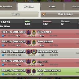 🫑Level- 25🫑Random Name clan🫑Clan Capital-9🫑crystal league-1🫑Positive war log🫑cheep 2