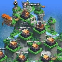 ⭕Level- 20⭕Master league-3⭕Clan capital- 9⭕positive war log-473/182⭕cheep 3
