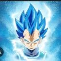 Goku_Store